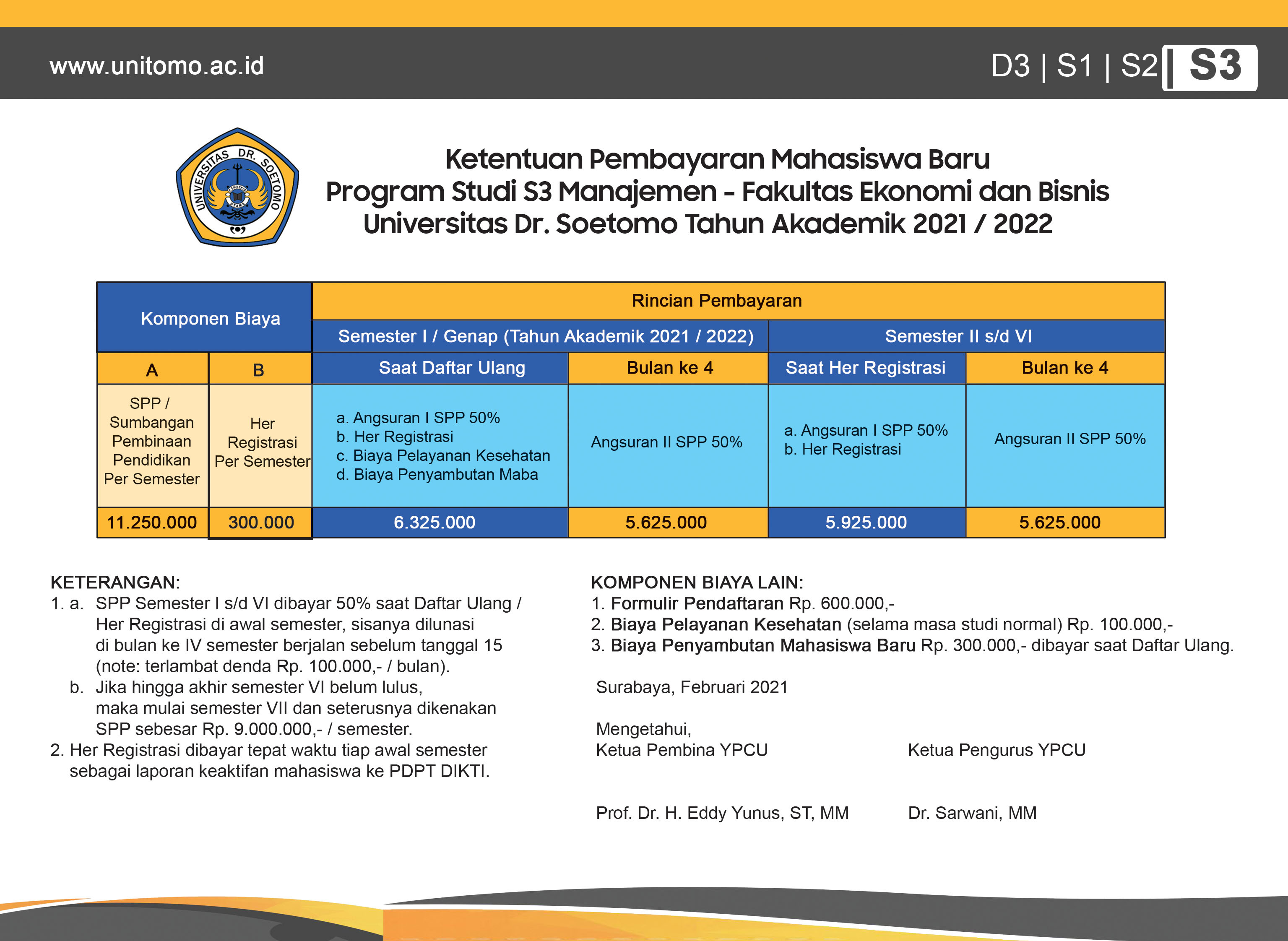 Pendaftaran Mahasiswa Baru